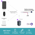 Реле GRITT Practic 1 линия 220В/1000Вт с управлением по WiFi, A180001RWF