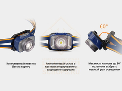 Фонарь налобный Fenix HL40R Zoom, Blue