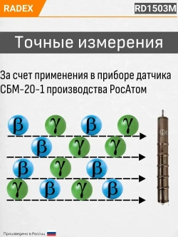 Дозиметр радиации RADEX RD1503М / Радиометр / Счетчик гейгера