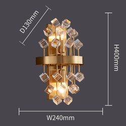 Настенный Светильник Rufina C By Imperiumloft