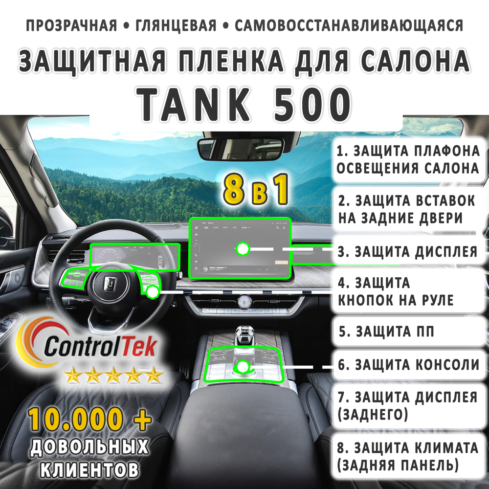 TANK 500 (2023) - комплект защитных пленок 8 в 1. Пленка защитная ControlTek HYBRID со слоем TOP COAT. Толщина: 6 mil. (175 мкм.)