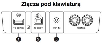 Цифровое пианино YAMAHA Clavinova CLP-735 R