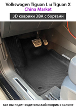 Передние автомобильные коврики ЭВА с бортами для Volkswagen Tiguan L и Tiguan X II (China Market) 20-н.в.