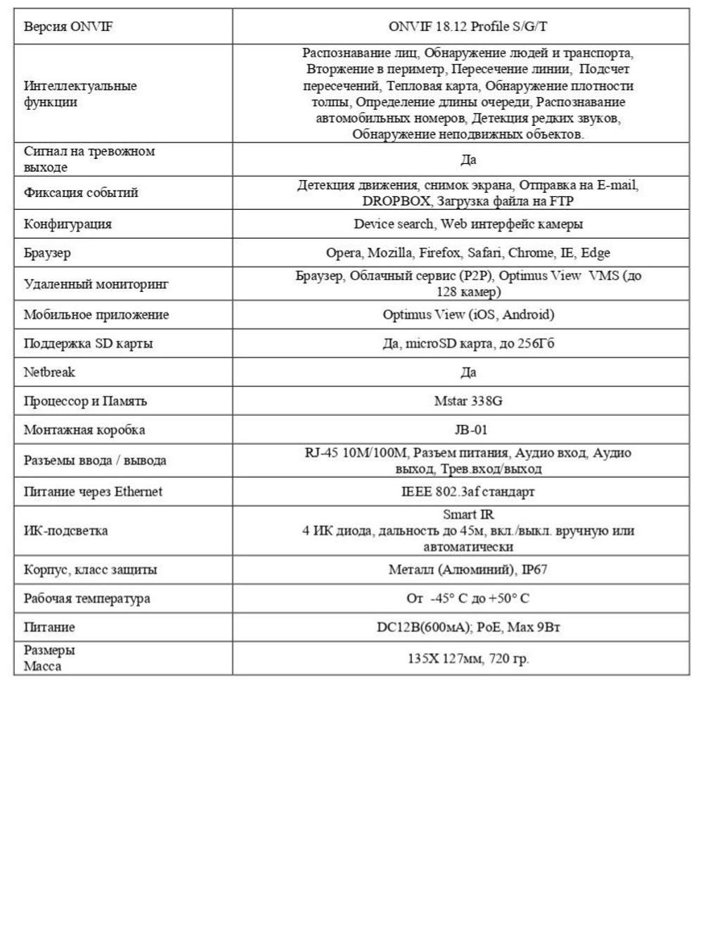 Видеокамера Optimus Smart IP-P045.0(4x)D