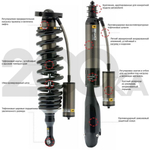 Стойка передняя с пружиной Toyota Land Cruiser 200 OME BP-51