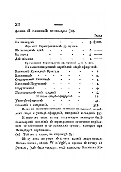 Письма и Указы Императора Петра Великаго | Пётр I