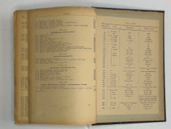 Канализация населенных мест. под редакцией проф. Иванова В.Ф. Л-М ОНТИ 1935 г.