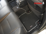 Kia Stinger 1 поколение CK (01.2017 - н.в.)