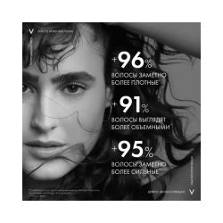 Vichy Densi-Solutions Уплотняющий шампунь для увеличения густоты и объема волос, 250 мл