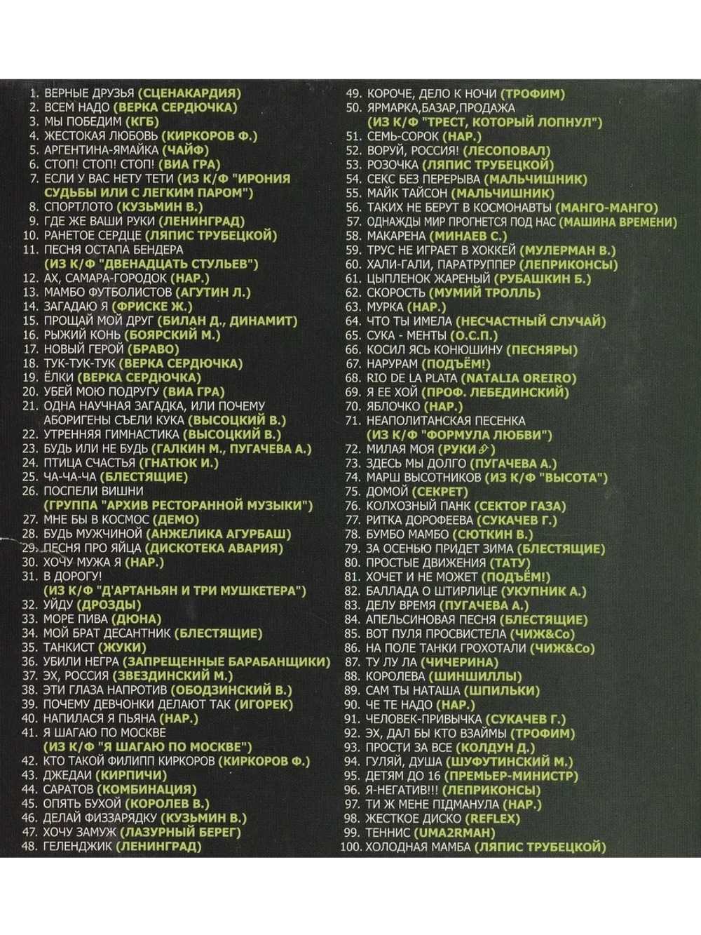 Чемпионат (Караоке DVD)