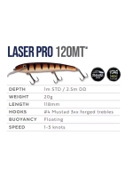 Воблер LASER PRO 120MT, DD+STD # R34, 118mm, 20 г.