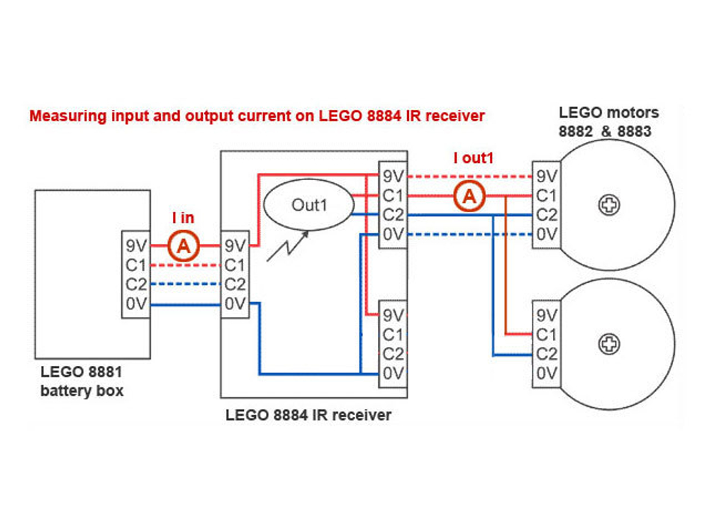 LEGO Education: ИК-ресивер Power Function 8884 — Power Functions IR Receiver — Лего Образование