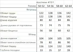 Костюм УК-4151-2 Fabrika