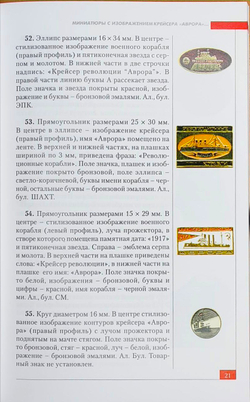 Крейсер «Аврора» в фалеристике. Каталог значков