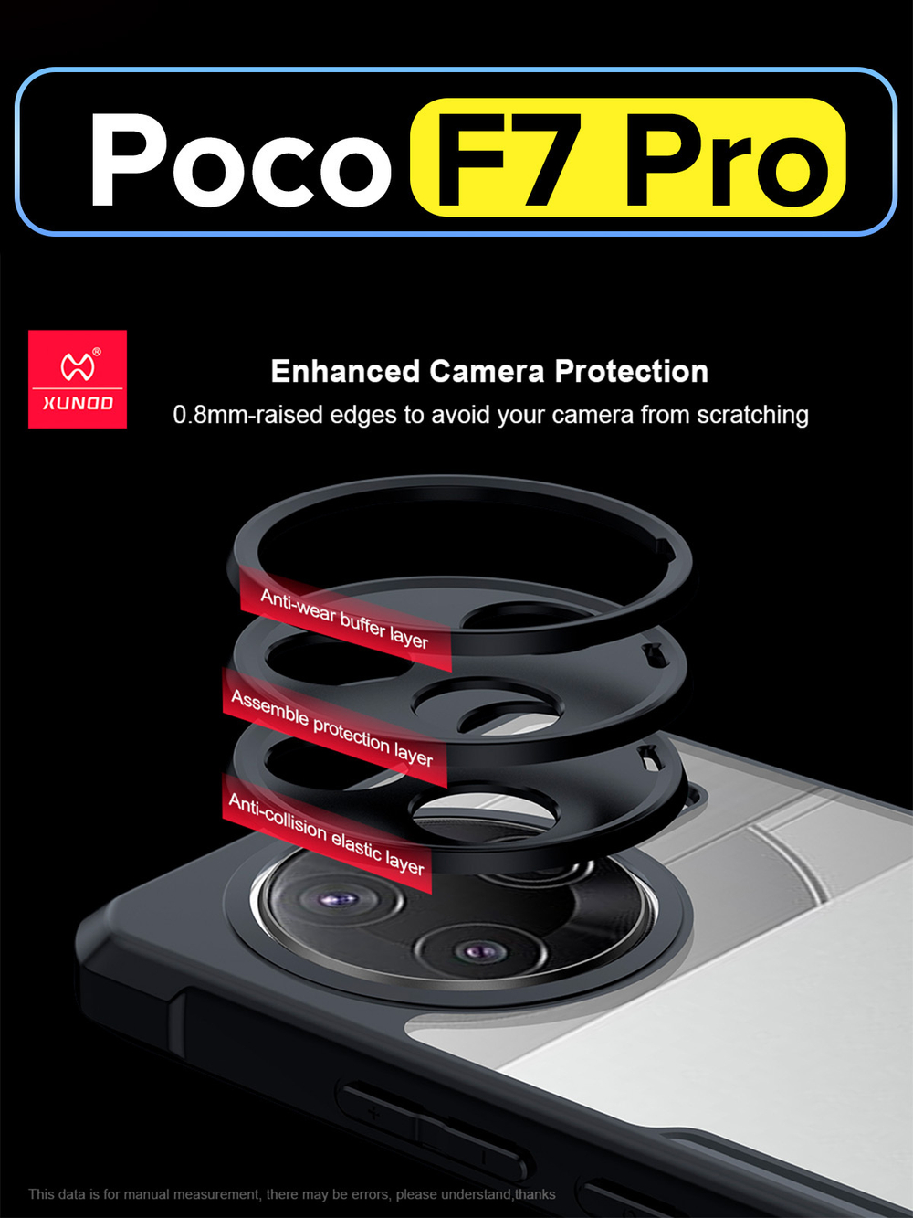Чехол на Poco F7 Pro противоударный с усиленными углами XUNDD
