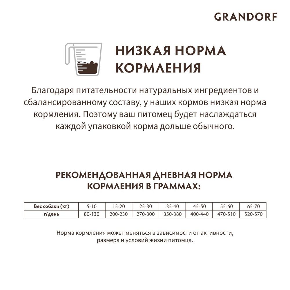 Уценка! Срок 30.08.26/ Сухой корм Grandorf DOG 4 Meat PROBIOTIC MED&MAXI для взрослых собак средних и крупных пород, 4 мяса с пробиотиками