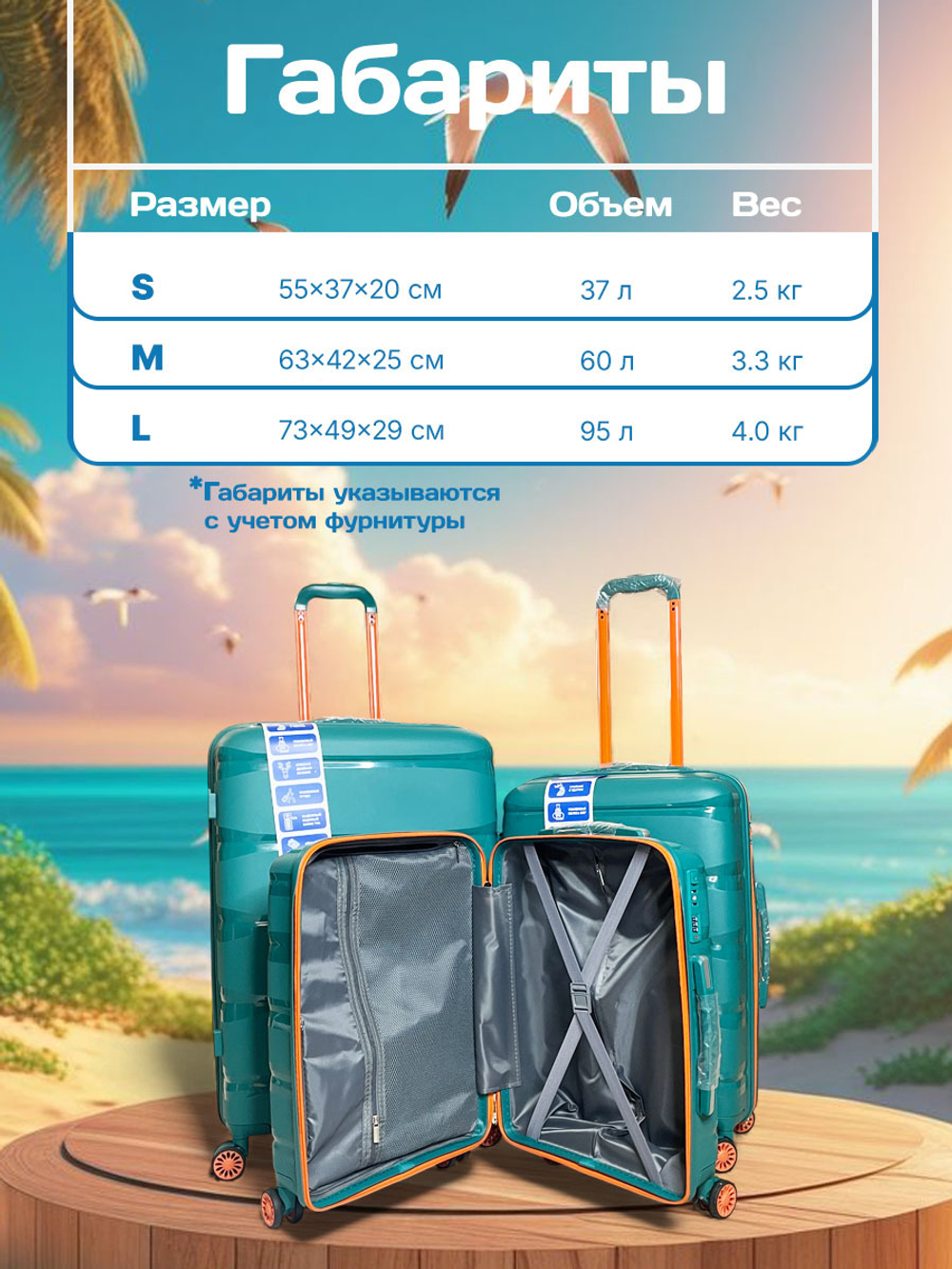 Средний чемодан Bon-Voyage PP Skycase#3, Бирюзовый, M