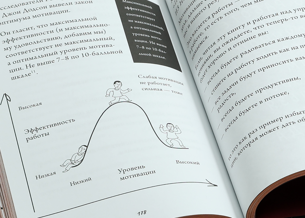 Работа, которая заряжает. Как не выгореть, занимаясь любимым делом