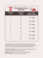 Сухой корм для кошек Sirius Мясной рацион 1.5 кг