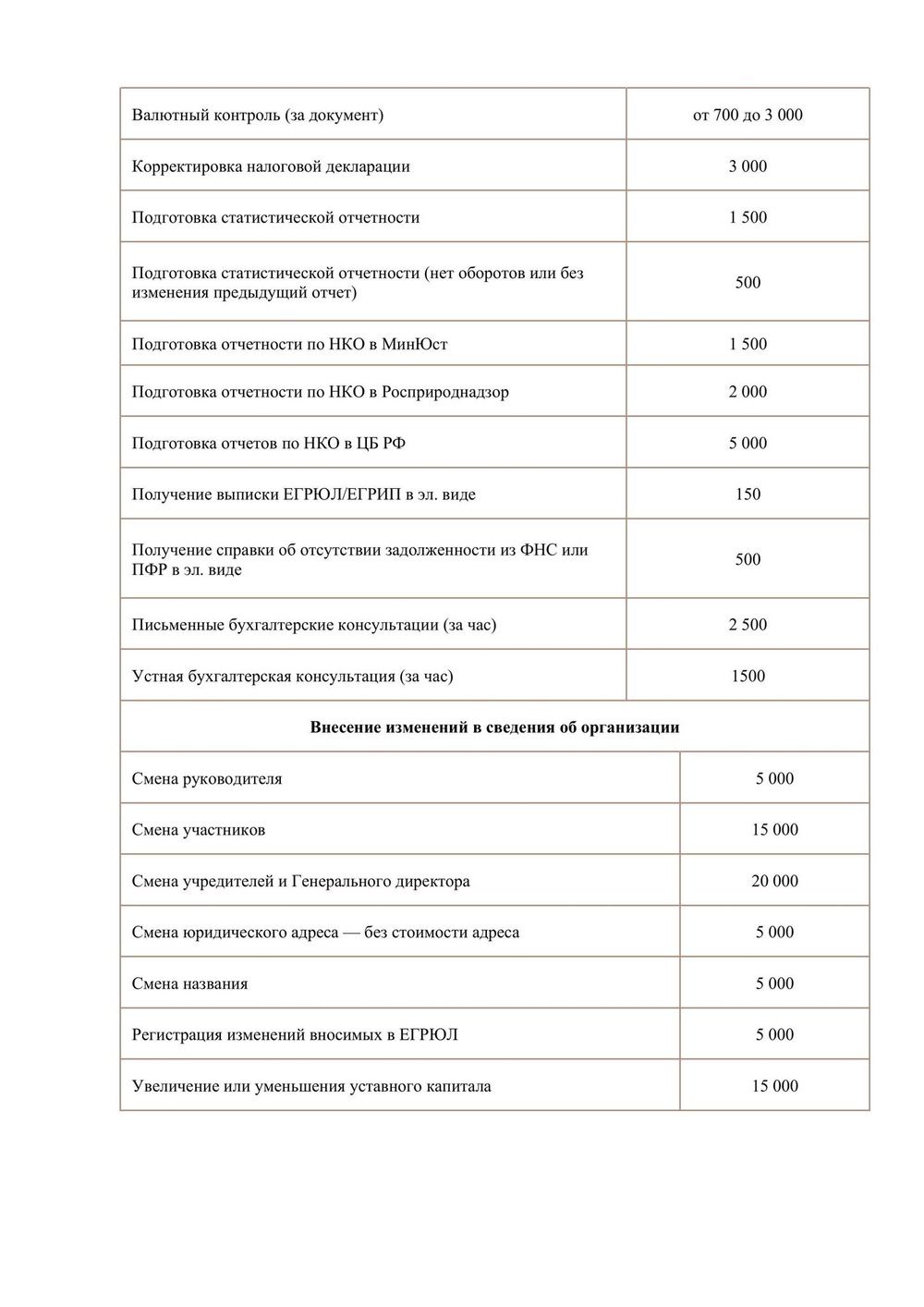 Прайс на бухгалтерские услуги