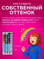 Светодиодная лента, 40м, с пультом, 12В, 480 LED, IP20, 12 LED/м, RGB