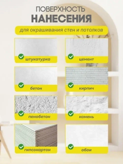 Акриловая краска интерьерная для стен и потолков белая 1,1 кг FARBITEX быстросохнущая матовая без запаха