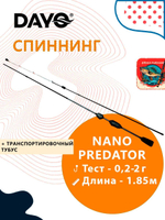 Спиннинг для рыбалки Dayo Nano Predator Jig Series 1,98 м, 0,2-2 гр