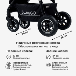 Прогулочная коляска BubaGO Sorex