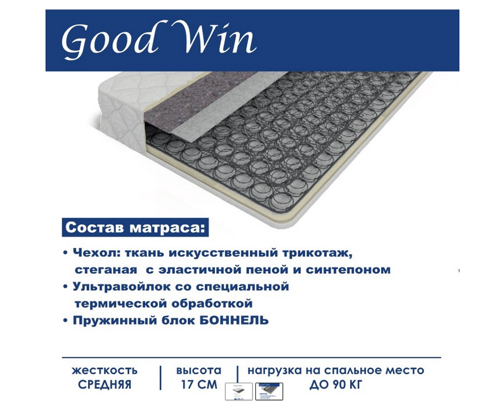 Good Win (Сарма) Матрас