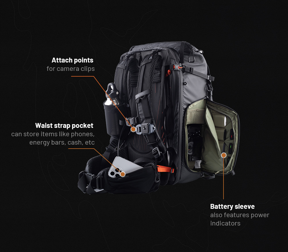 Рюкзак PGYTECH OnePro Focux 35L, цвет Space Black