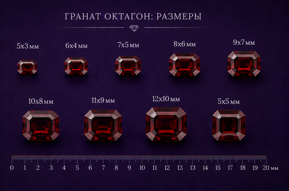 Гранат Октагон