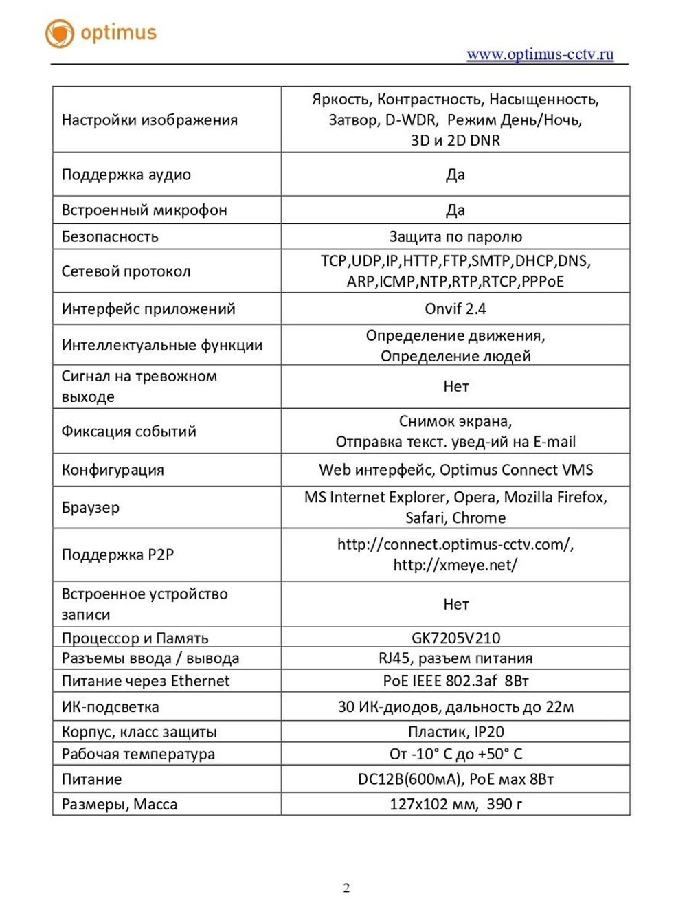 Видеокамера Optimus IP-E022.1(2.8-12)MPE_V.3