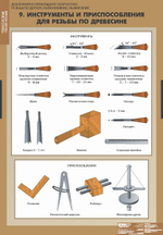 Декоративно-прикладное творчество. Резьба по дереву, выпиливание, выжигание (12 таблиц + CD)
