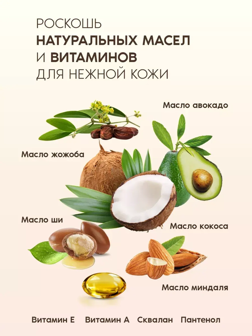 Парфюмированный крем для тела и рук