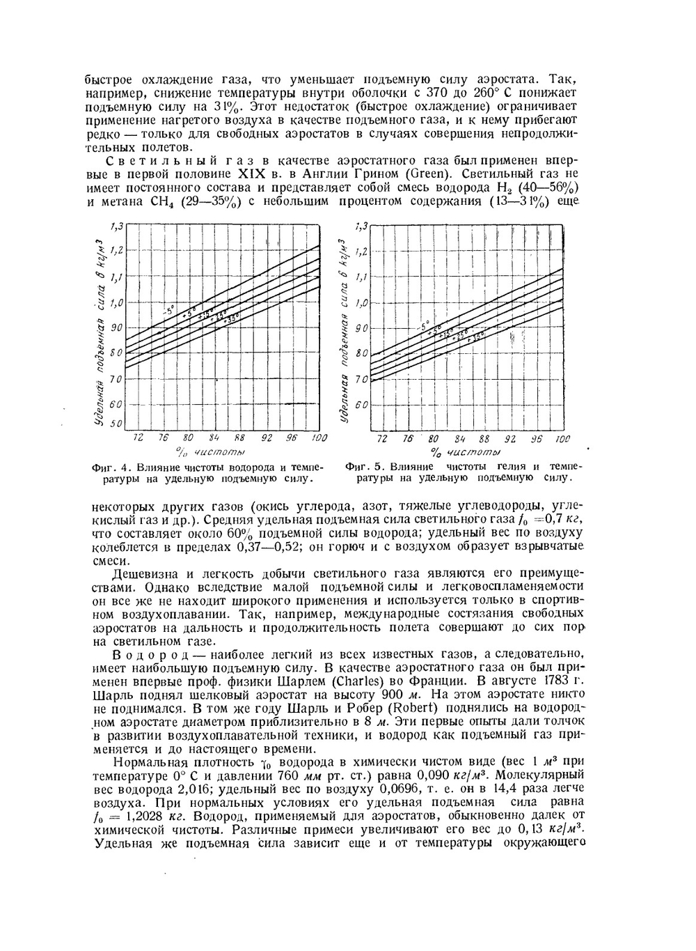 Оборудование дирижаблей | И.А. Козлов