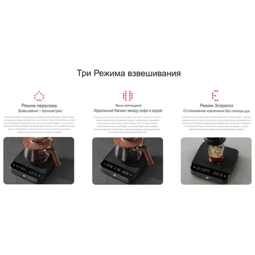 Весы кофейные портативные SMART SCALE 3.0 (POUR-OVER) белые 0,3-2000гр батарея 1800mAH ZeroHero