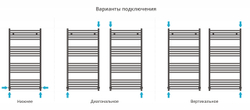 Сунержа Модус 1200х600