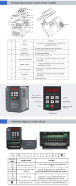 Частотный преобразователь FC01 4.0KW