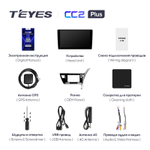 Teyes CC2 Plus 10,2" для Toyota Corolla, Auris 2017-2018