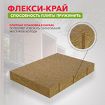 Базальтовая вата Rockwool Лайт Баттс Скандик 1200х600х100 мм 6 плит в упаковке