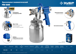 ЗУБР PRO 350N, 1.8 мм, пневматический краскопульт с нижним бачком, Профессионал (06451-1.8)