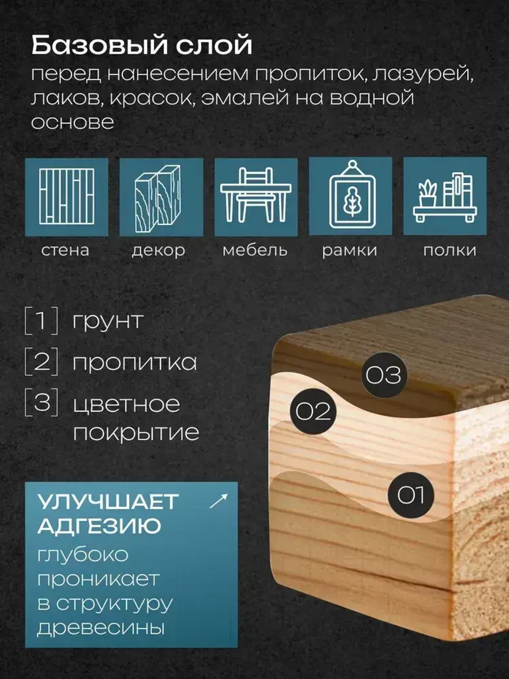 HUSKY SIBERIAN Акриловый биозащитный грунт для дерева 2,7л