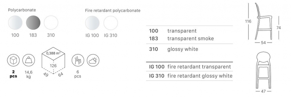Стул барный пластиковый Scab Design Igloo, белый