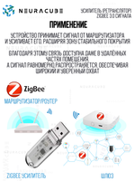 Усилитель (ретранслятор) Zigbee 3.0 сигнала eWelink