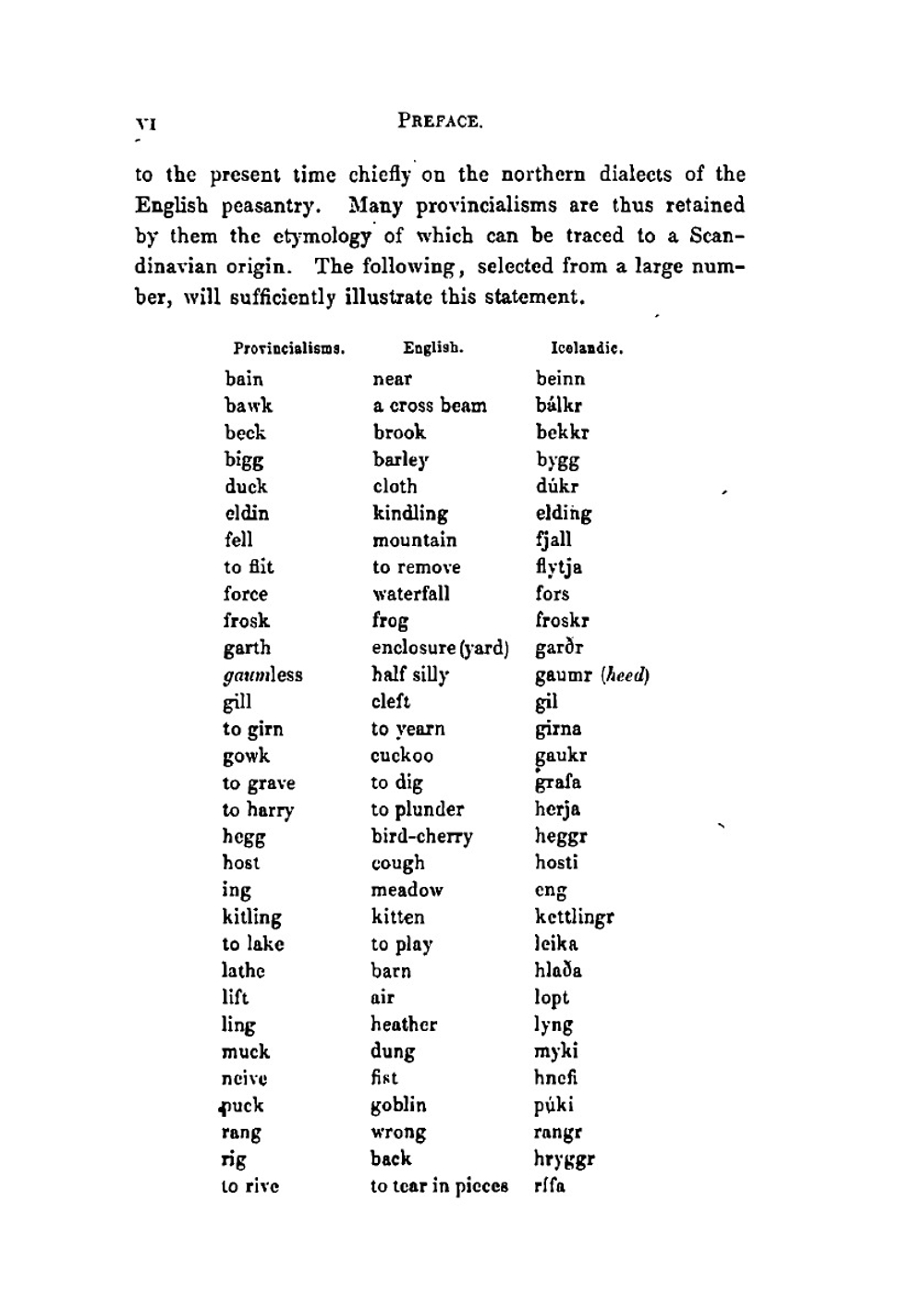 An elementary grammar of the old Norse or Icelandic language | George Bayldon