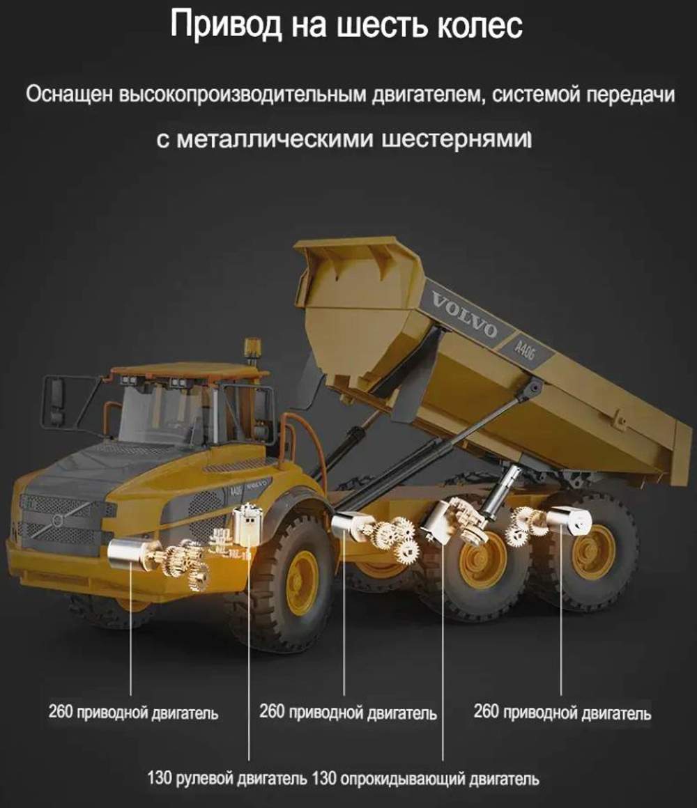 Радиоуправляемый самосвал Double E VOLVO A40G - E591-003