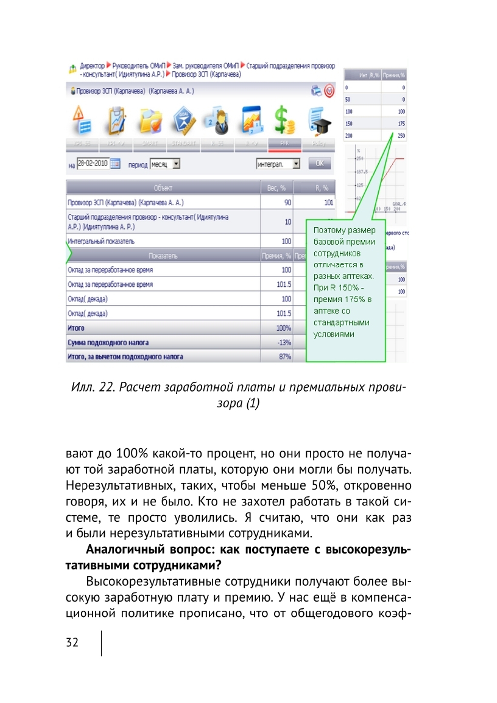 Cборник KPI-DRIVE #7 /KPI и Розница #1