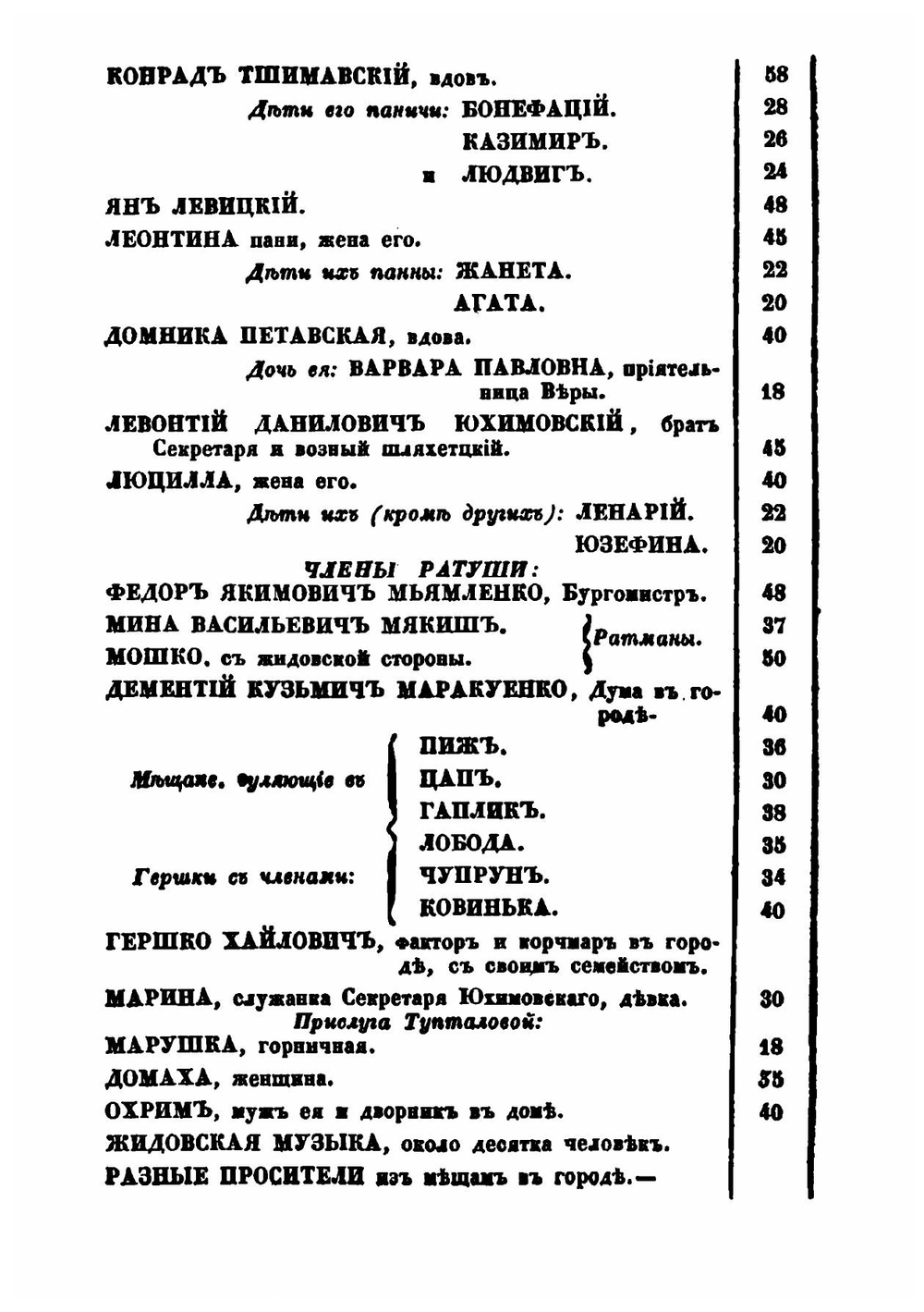 Чурь-чепуха, или, Несколько фактов из жизни украинского панства | К. Тополи