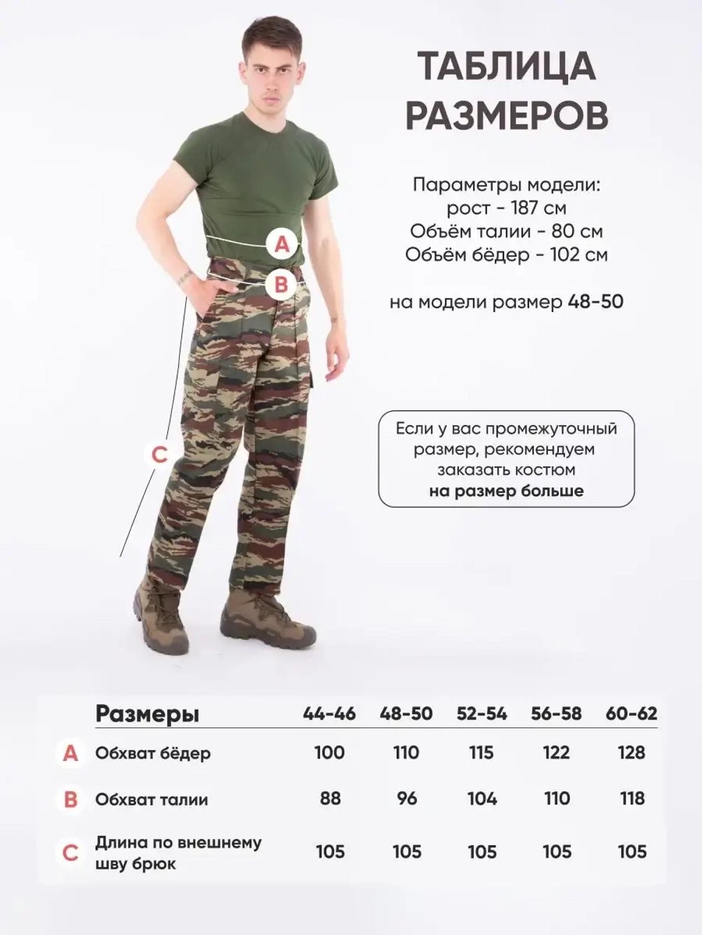 Брюки рабочие камуфляжные