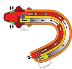 Коммерческий надувной батут "Мега - дракон"